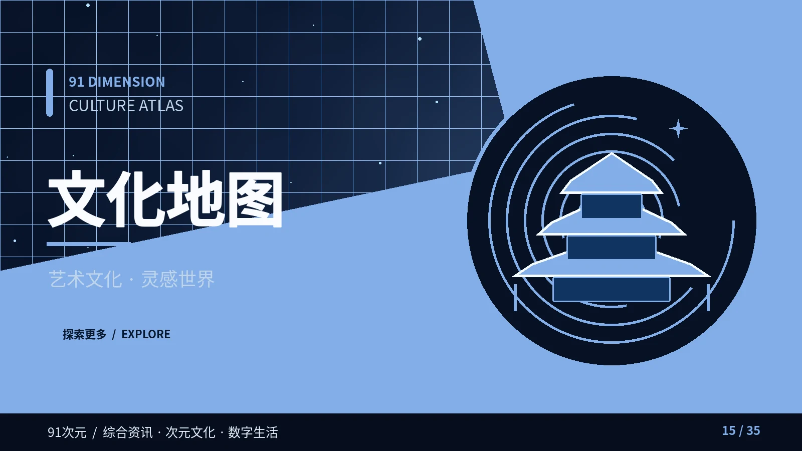 一座城市的公共艺术如何被阅读