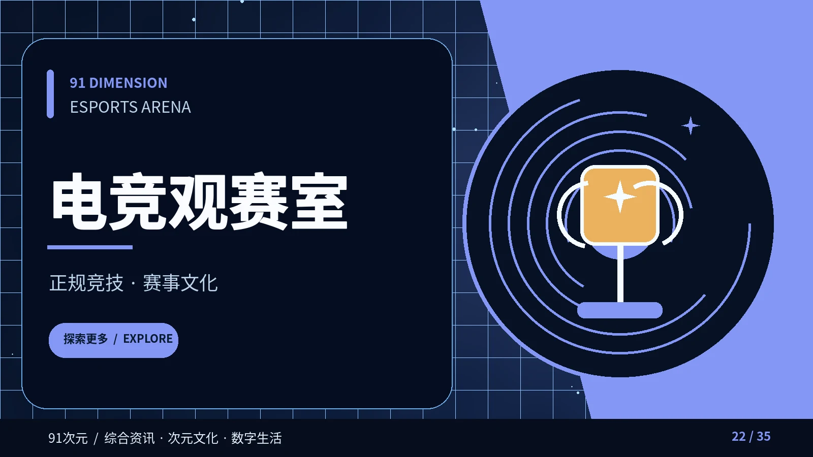 读懂电竞比赛中的地图控制与协作
