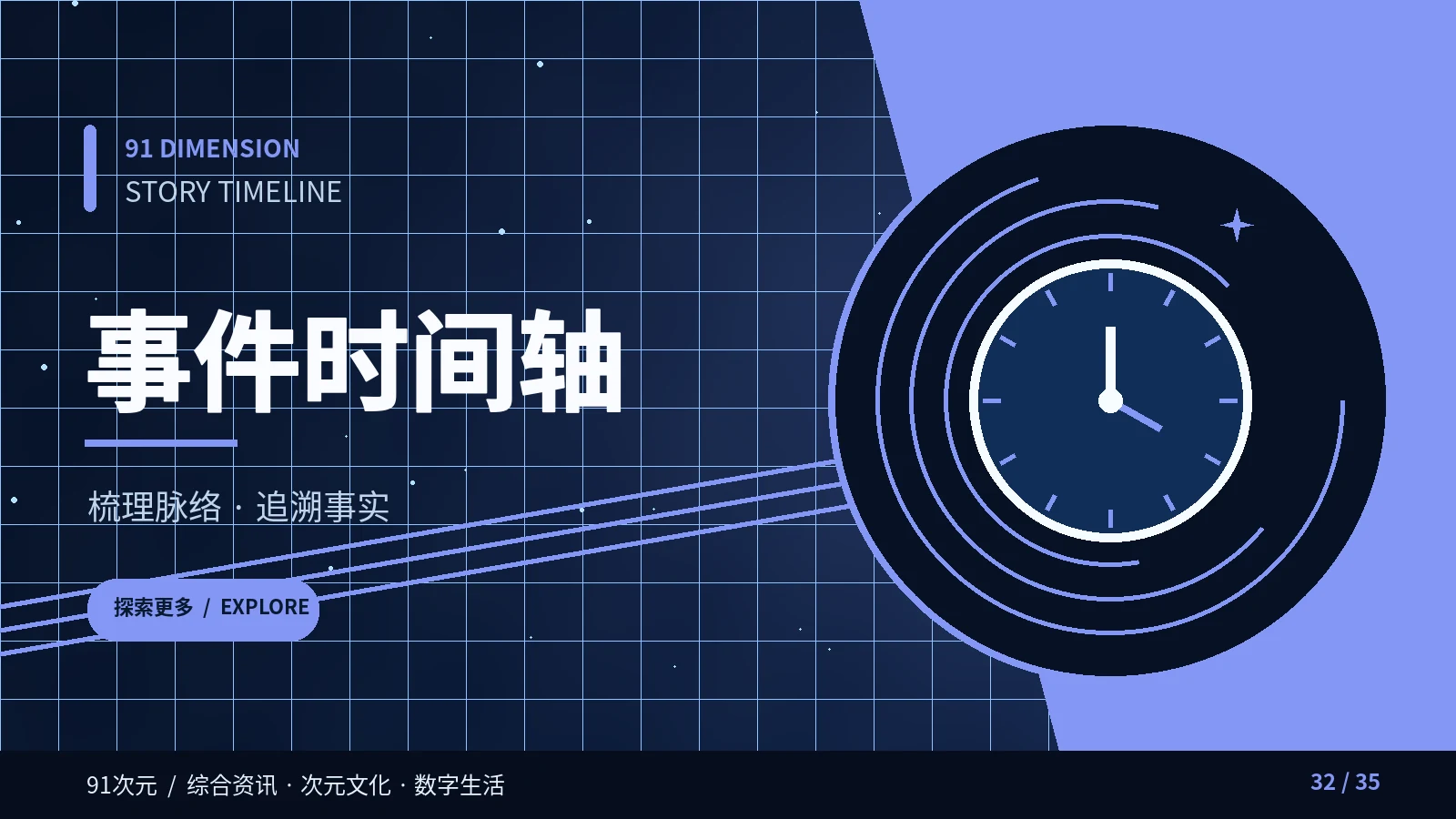 制作事件时间线要注意什么