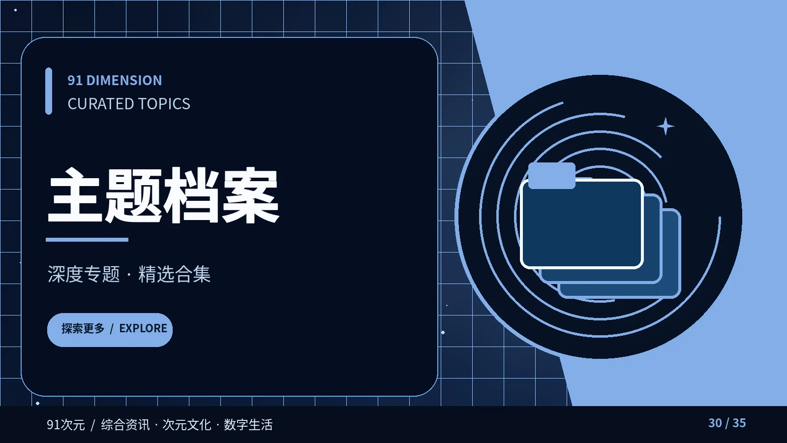 如何把零散的信息整理成专题地图