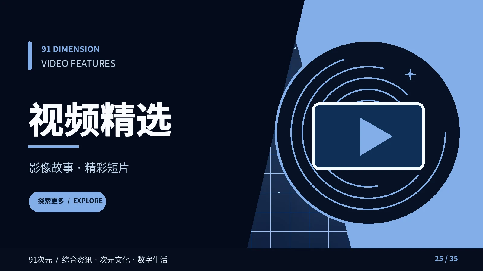 整理短片目录时应该标明哪些信息